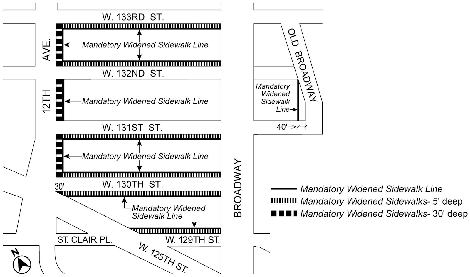Zoning Resolutions Chapter 4: Special Manhattanville Mixed Use District Appendix A.2